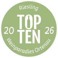 Stellenanzeige